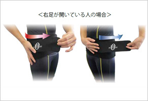 使用方法