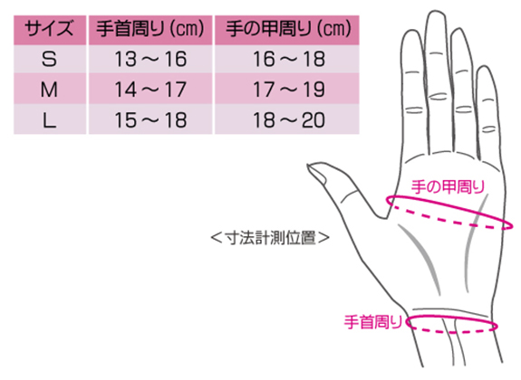 商品および着用イメージ